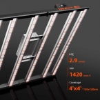 2025 New Version | Spider Farmer® SE5000 480W LED | Bluetooth & WiFi Smart APP Control